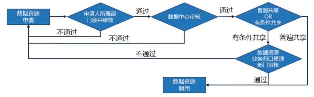 https://mmbiz.qpic.cn/sz_mmbiz_jpg/lmGsYc1JreZuX0WzEvwdXFR4F93gafgqskHlgtO4Gdm74lickqhXJdZibD5GSO7Dp4mJIdCpbuPXTibh5FKccaDWw/640?wx_fmt=jpeg